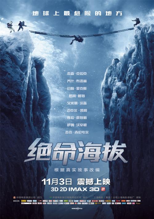 中国工商银行支票样本资料
